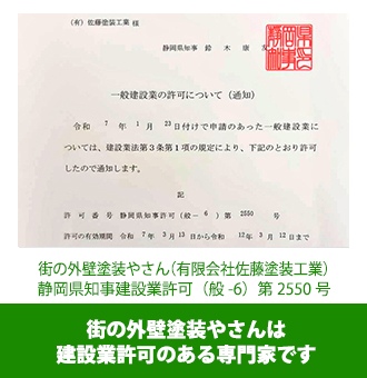 建設業許可証